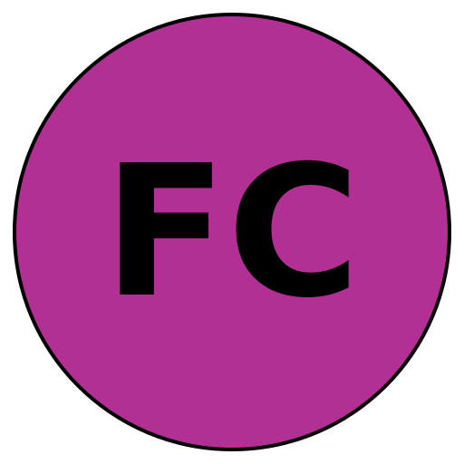 FitConsensus